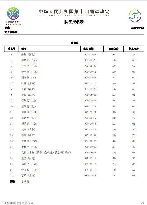 据了解，曼联的员工数量从去年的800人左右增加到今年的1112人，这一增长很大程度上是因为对商业和数字业务领域的重大投资，俱乐部一些人私下承认，他们在某些领域人手过多。